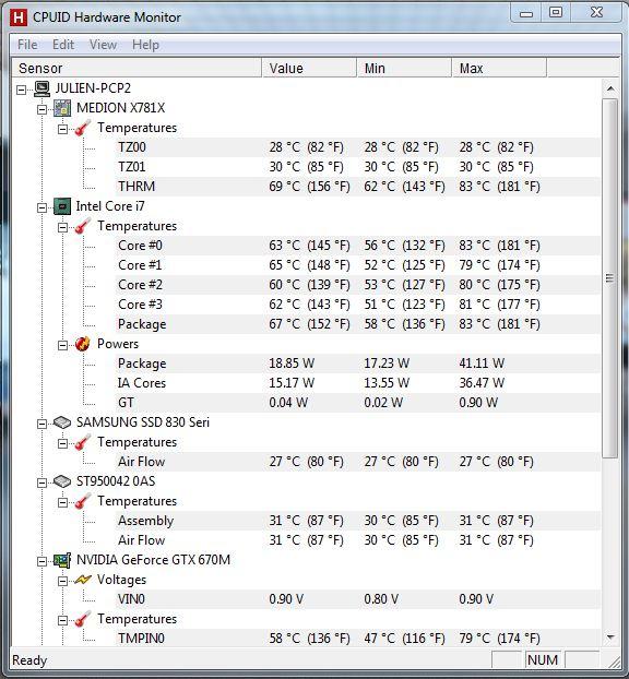 Température chassis CPU, GPU et HDD après Battlefield 3 (T amb 24°C )