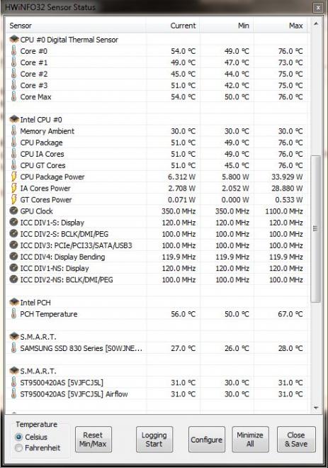 température CPU et disque dur après Battlefield 3 (T amb 22°C )